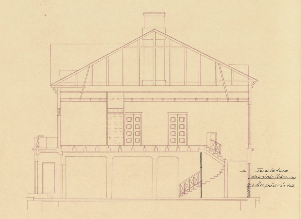Rakennuksen vanha leikkauskuva piirrettynä.